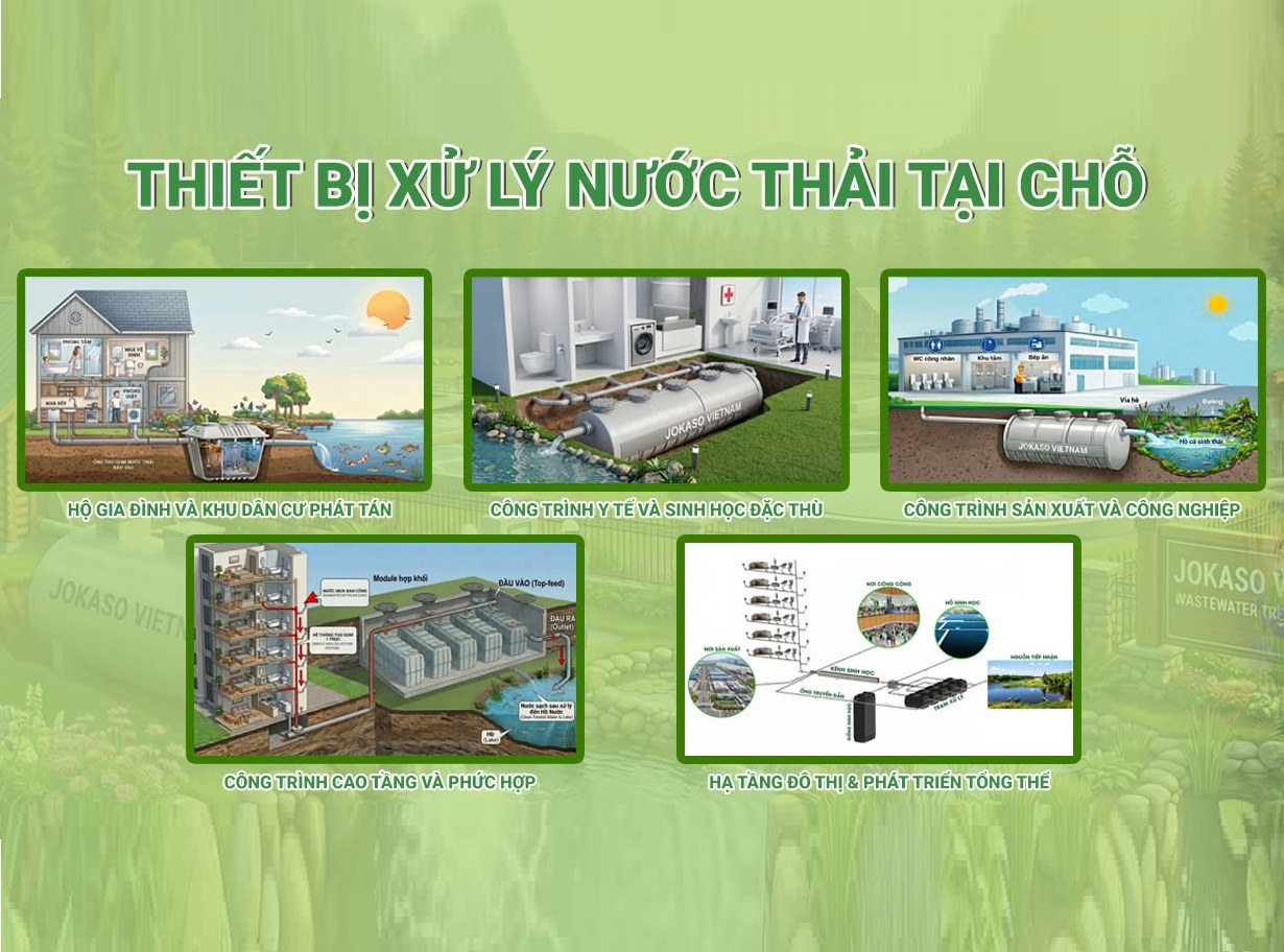 Lĩnh vực hoạt động của JOKASO VIỆT NAM