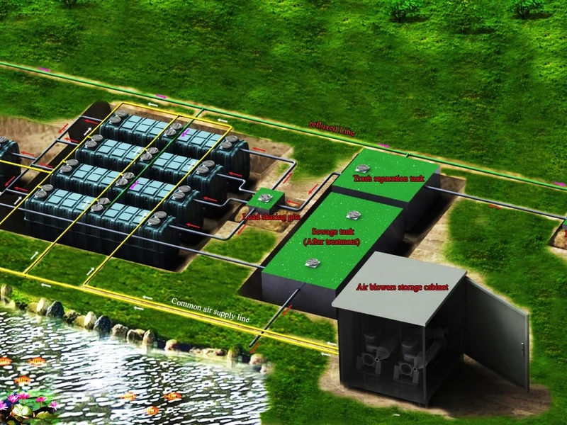 Thiết bị xử lý nước thải tại nguồn JOKASO VIETNAM dạng mô đun hợp khối – Xử lý công suất theo ý muốn