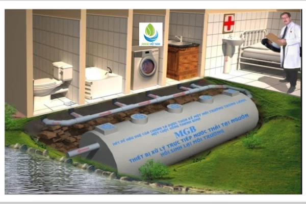 Thiết bị xử lý nước thải sinh hoạt tại nguồn JOKASO VIETNAM dùng cho các khu sinh hoạt tập trung
